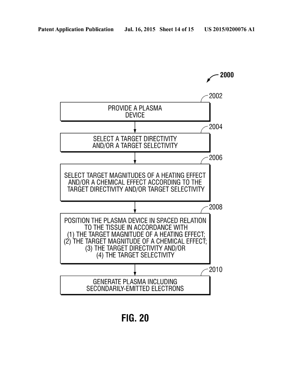 SYSTEM AND METHODS FOR PLASMA APPLICATION - diagram, schematic, and image 15