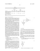 SPIN COATABLE METALLIC HARD MASK COMPOSITIONS AND PROCESSES THEREOF diagram and image