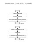 HIGH ASPECT RATIO ETCH WITH COMBINATION MASK diagram and image