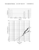 Metal Capping Process And Processing Platform Thereof diagram and image