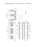 SELF-ALIGNED CONTACT STRUCTURE diagram and image