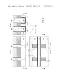 SELF-ALIGNED CONTACT STRUCTURE diagram and image