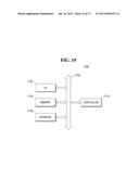 SEMICONDUCTOR DEVICE AND METHOD FOR FABRICATING THE SAME diagram and image