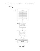 DUPLICATE LAYERING AND ROUTING diagram and image