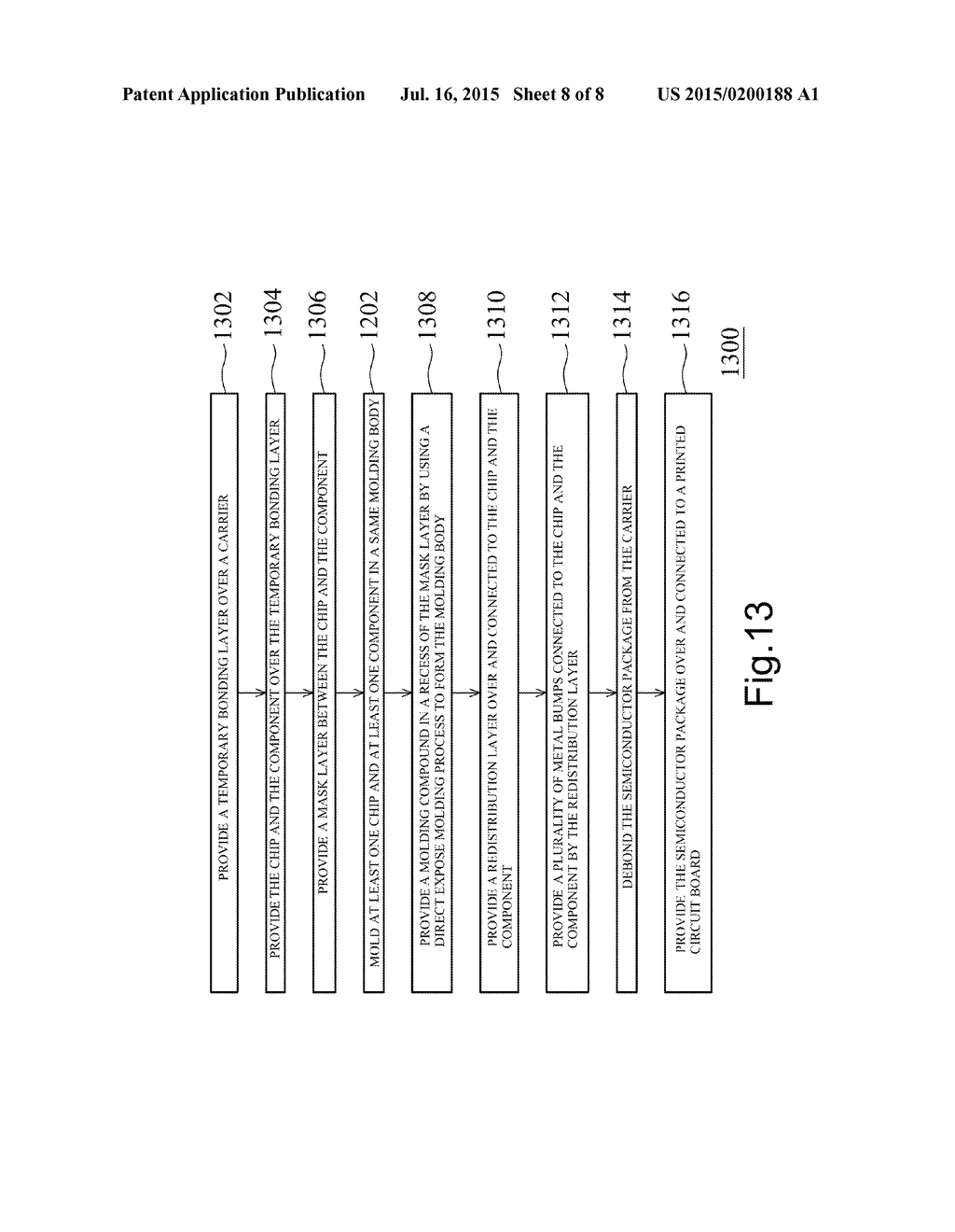 SEMICONDUCTOR PACKAGE, SEMICONDUCTOR DEVICE AND METHOD OF FORMING THE SAME - diagram, schematic, and image 09