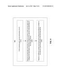 DUMMY END-GATE BASED ANTI-FUSE DEVICE FOR FINFET TECHNOLOGIES diagram and image