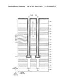 Vertical Memory Devices and Methods of Manufacturing the Same diagram and image