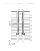 Vertical Memory Devices and Methods of Manufacturing the Same diagram and image