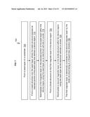 MAGNETIC MULTILAYER STRUCTURE diagram and image