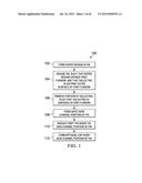 Fin Structure of Semiconductor Device diagram and image