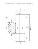 Fin Structure of Semiconductor Device diagram and image