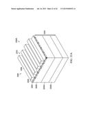 Fin Structure of Semiconductor Device diagram and image