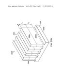 Fin Structure of Semiconductor Device diagram and image