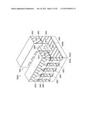 Fin Structure of Semiconductor Device diagram and image