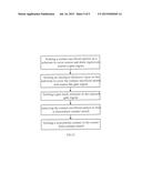 METHOD FOR MANUFACTURING SEMICONDUCTOR DEVICES diagram and image