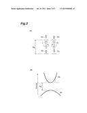 SPIN POLARIZATION TRANSISTOR ELEMENT diagram and image