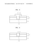 SEMICONDUCTOR DEVICE INCLUDING A GATE ELECTRODE ON A PROTRUDING GROUP     III-V MATERIAL LAYER AND METHOD OF MANUFACTURING THE SEMICONDUCTOR DEVICE diagram and image