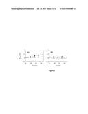 METALORGANIC CHEMICAL VAPOR DEPOSITION OF OXIDE DIELECTRICS ON N-POLAR     III-NITRIDE SEMICONDUCTORS WITH HIGH INTERFACE QUALITY AND TUNABLE FIXED     INTERFACE CHARGE diagram and image