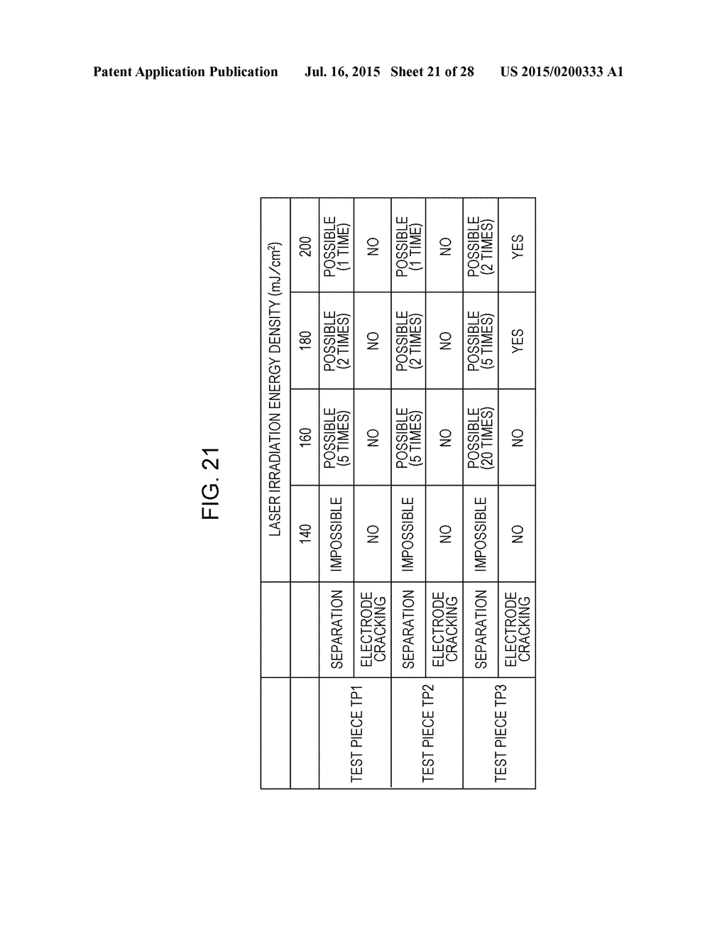 LAMINATED SUBSTRATE, LIGHT-EMITTING DEVICE, AND METHOD FOR PRODUCING     LIGHT-EMITTING DEVICE - diagram, schematic, and image 22