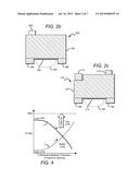 WAFER LEVEL CONTACT PAD SOLDER BUMPING FOR SURFACE MOUNT DEVICES WITH     NON-PLANAR RECESSED CONTACTING SURFACES diagram and image