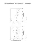 THERMOELECTRIC MATERIALS BASED ON TETRAHEDRITE STRUCTURE FOR     THERMOELECTRIC DEVICES diagram and image