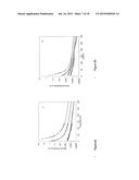 THERMOELECTRIC MATERIALS BASED ON TETRAHEDRITE STRUCTURE FOR     THERMOELECTRIC DEVICES diagram and image