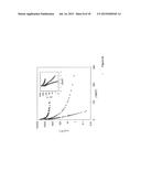 THERMOELECTRIC MATERIALS BASED ON TETRAHEDRITE STRUCTURE FOR     THERMOELECTRIC DEVICES diagram and image