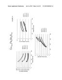 THERMOELECTRIC MATERIALS BASED ON TETRAHEDRITE STRUCTURE FOR     THERMOELECTRIC DEVICES diagram and image