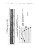 THERMOELECTRIC MATERIALS BASED ON TETRAHEDRITE STRUCTURE FOR     THERMOELECTRIC DEVICES diagram and image