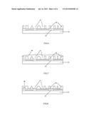 ORGANIC DISPLAY DEVICE AND MANUFACTURING METHOD diagram and image