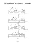 ORGANIC DISPLAY DEVICE AND MANUFACTURING METHOD diagram and image