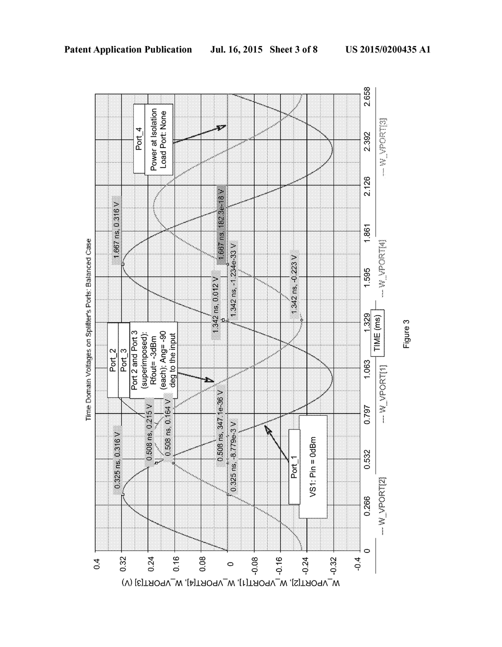 METHOD AND SYSTEM FOR PROVIDING IMPROVED HIGH POWER RF SPLITTER/COMBINER - diagram, schematic, and image 04