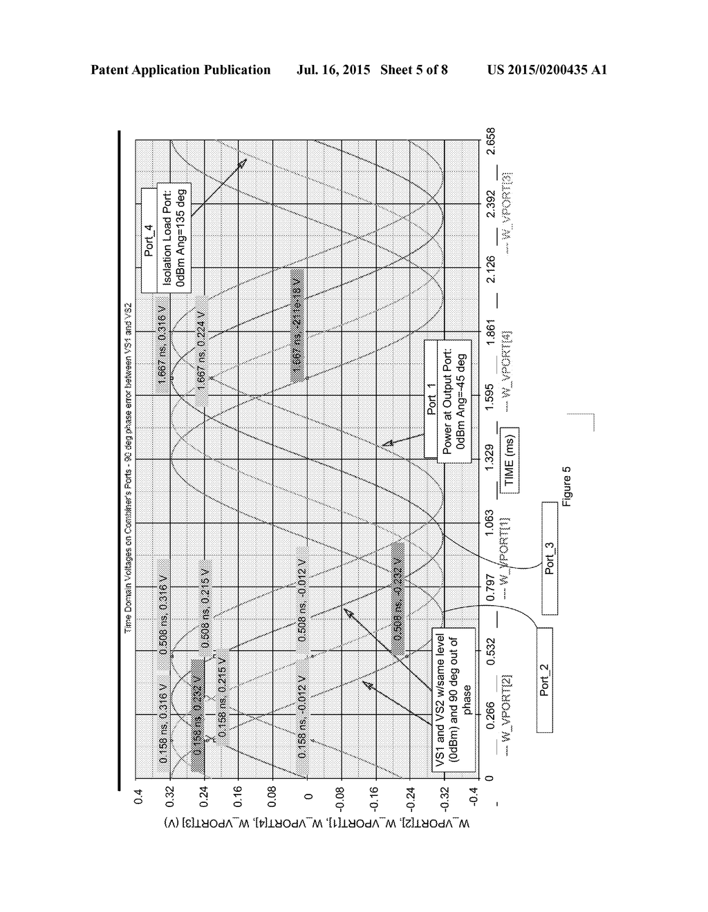 METHOD AND SYSTEM FOR PROVIDING IMPROVED HIGH POWER RF SPLITTER/COMBINER - diagram, schematic, and image 06