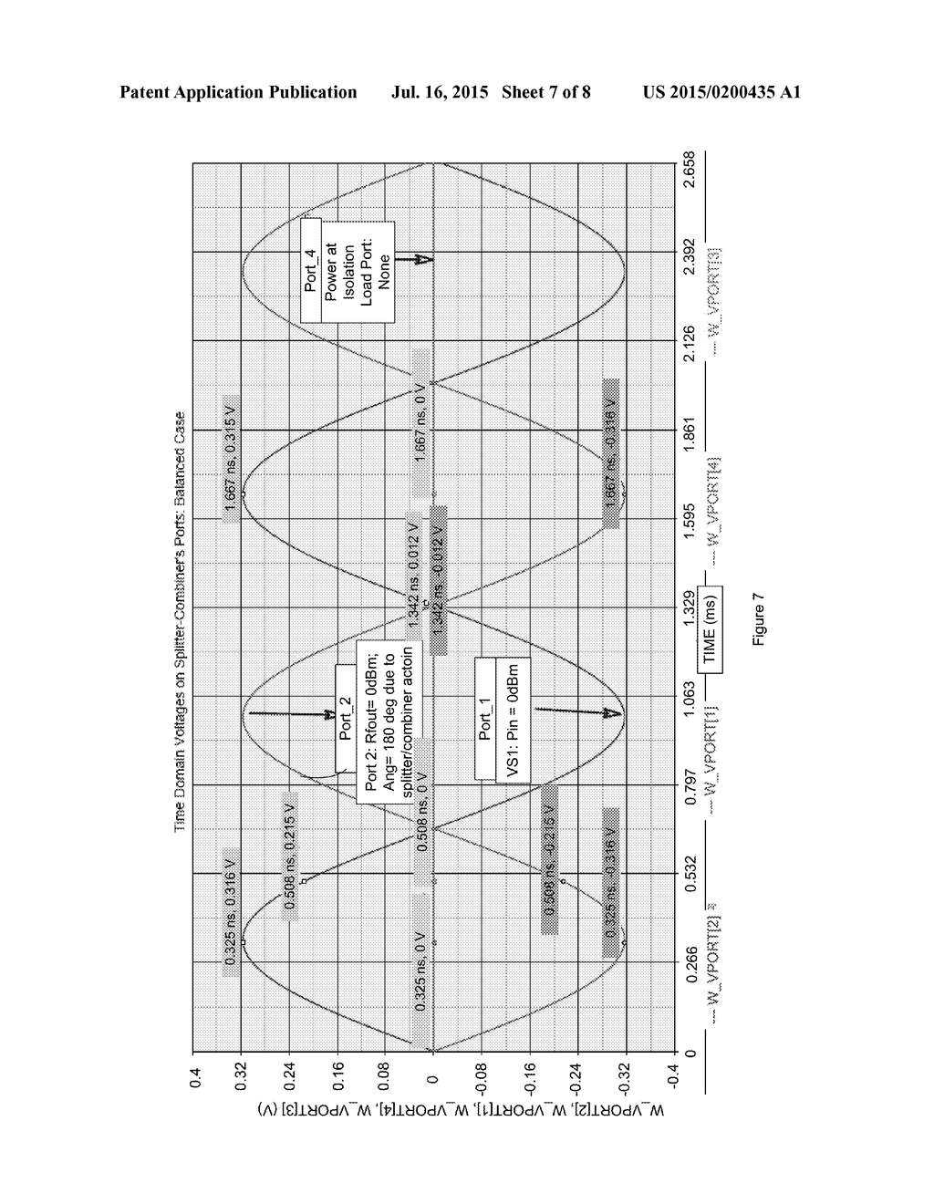 METHOD AND SYSTEM FOR PROVIDING IMPROVED HIGH POWER RF SPLITTER/COMBINER - diagram, schematic, and image 08