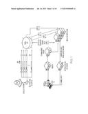 INDIVIDUALIZED SATELLITE TRANSMISSION SYSTEMS AND REMOTE VIEWING SYSTEMS diagram and image