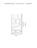 MOBILE DEVICE AND MULTI-BAND ANTENNA STRUCTURE THEREIN diagram and image