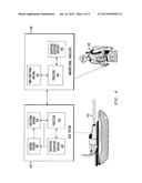 ANTENNA FOR DIRECTIONAL COMMUNICATION, A METHOD OF COMMUNICATING AND A     COMMUNICATION SYSTEM diagram and image