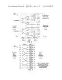 ANTENNA FEED diagram and image