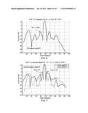 ANTENNA FEED diagram and image