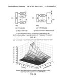 ANTENNA FEED diagram and image