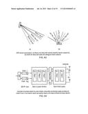 ANTENNA FEED diagram and image