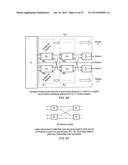 ANTENNA FEED diagram and image