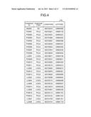 POWER DISTRIBUTION MANAGEMENT APPARATUS, POWER DISTRIBUTION MANAGEMENT     METHOD, AND RECORDING MEDIUM diagram and image