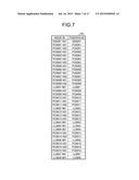 POWER DISTRIBUTION MANAGEMENT APPARATUS, POWER DISTRIBUTION MANAGEMENT     METHOD, AND RECORDING MEDIUM diagram and image