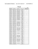 POWER DISTRIBUTION MANAGEMENT APPARATUS, POWER DISTRIBUTION MANAGEMENT     METHOD, AND RECORDING MEDIUM diagram and image