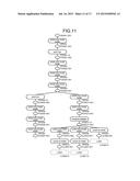 POWER DISTRIBUTION MANAGEMENT APPARATUS, POWER DISTRIBUTION MANAGEMENT     METHOD, AND RECORDING MEDIUM diagram and image