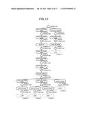 POWER DISTRIBUTION MANAGEMENT APPARATUS, POWER DISTRIBUTION MANAGEMENT     METHOD, AND RECORDING MEDIUM diagram and image