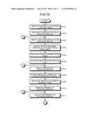 POWER DISTRIBUTION MANAGEMENT APPARATUS, POWER DISTRIBUTION MANAGEMENT     METHOD, AND RECORDING MEDIUM diagram and image