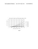 EFFICIENCY NON-SELF TUNING WIRELESS POWER TRANSFER SYSTEMS diagram and image