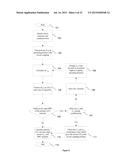 EFFICIENCY NON-SELF TUNING WIRELESS POWER TRANSFER SYSTEMS diagram and image